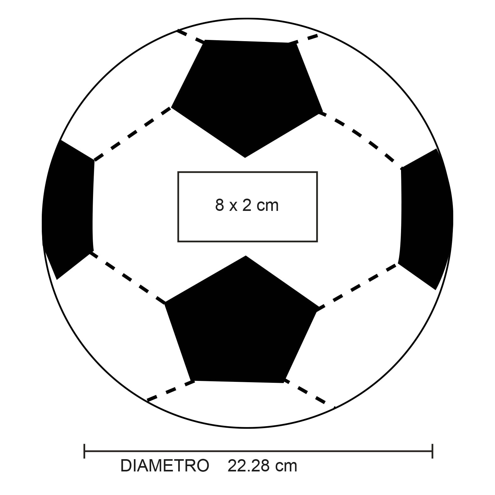 Plantilla con medidas y área de impresión de Balón de Fútbol Yamal