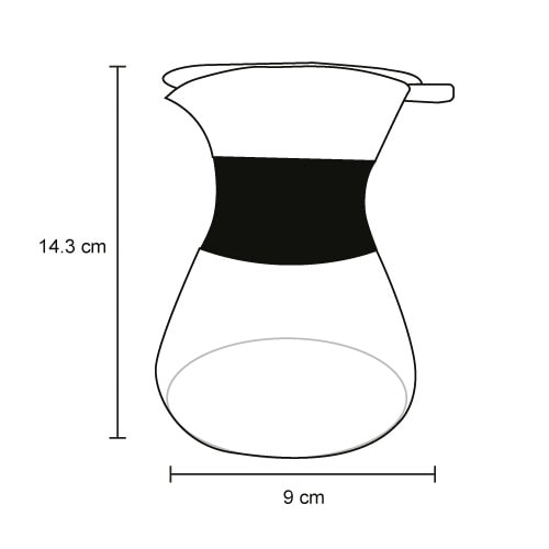 Plantilla con medidas y área de impresión de Cafetera de Goteo Yunan