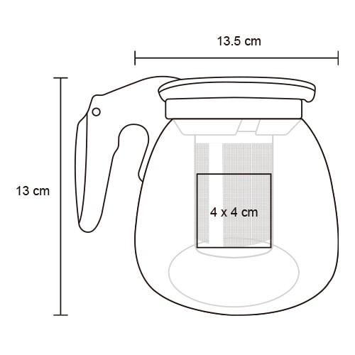 Plantilla con medidas y área de impresión de Cafetera de Cristal Wand